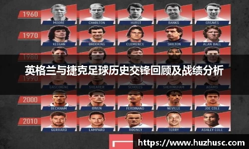 英格兰与捷克足球历史交锋回顾及战绩分析